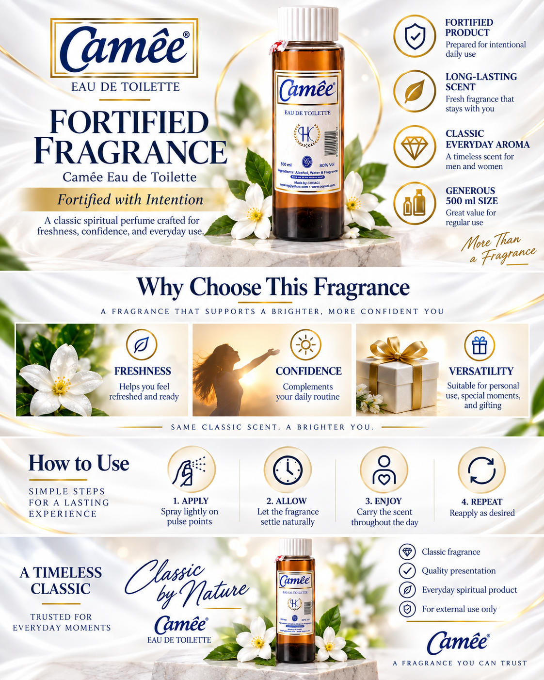 A promotional infographic for Camée Fortified Fragrance, featuring the product bottle, multiple benefit callouts, usage steps, and decorative floral elements on a white background.