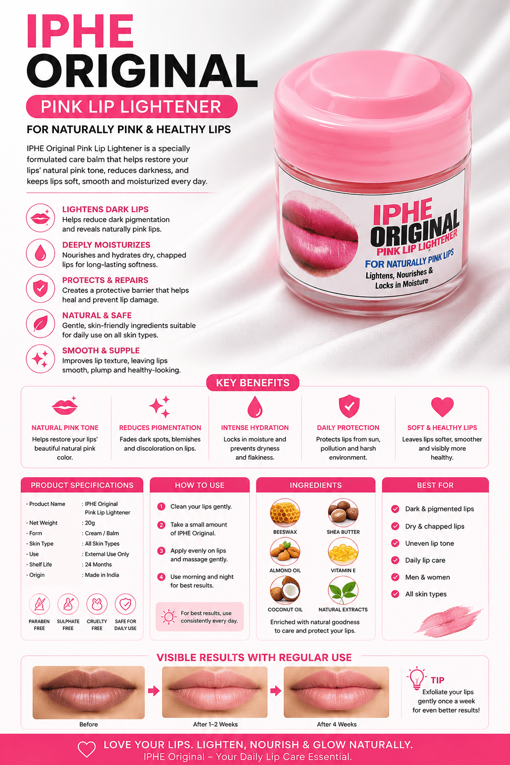 Iphies Original Pink Lips Cream | Moisturising Lip Care Cream | Soft, Smooth & Naturally Healthy-Looking Lips | For Men & Women | 20g - Lip Balm - Cherubim Aura
