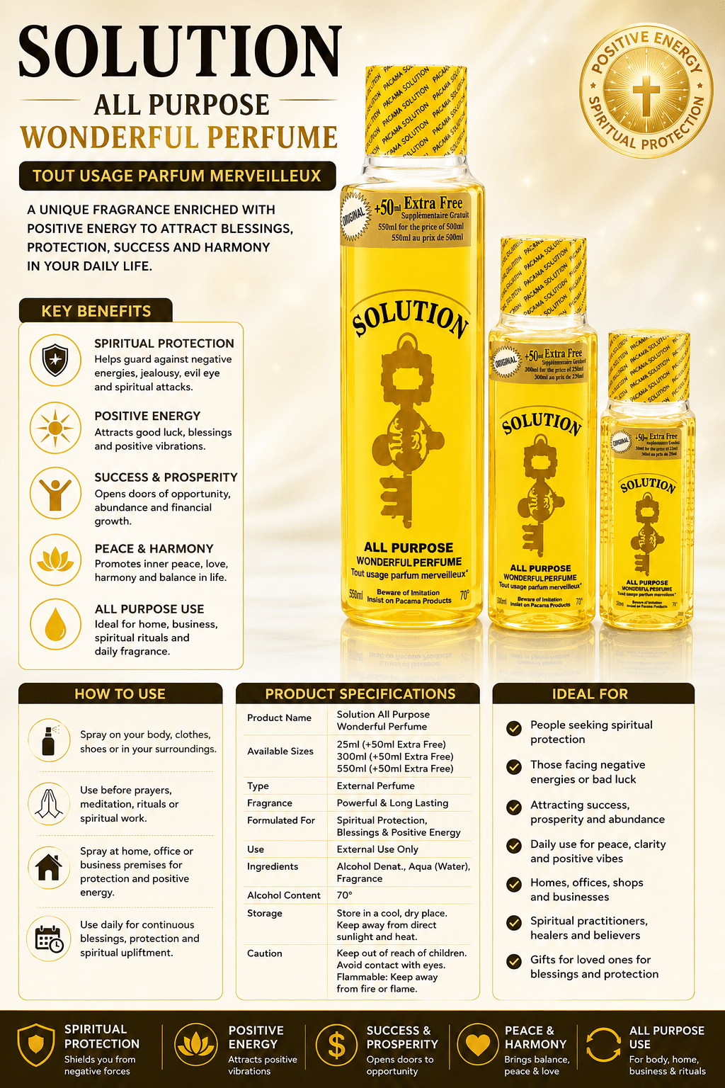 Solution All Purpose Wonderful Perfume | Spiritual Cologne | 500ml, 250ml & 150ml - Perfume - Cherubim Aura