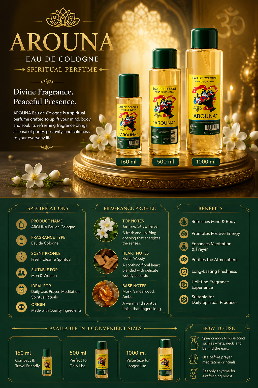 Arouna Eau de Cologne cologne bottles with product details on a decorative background