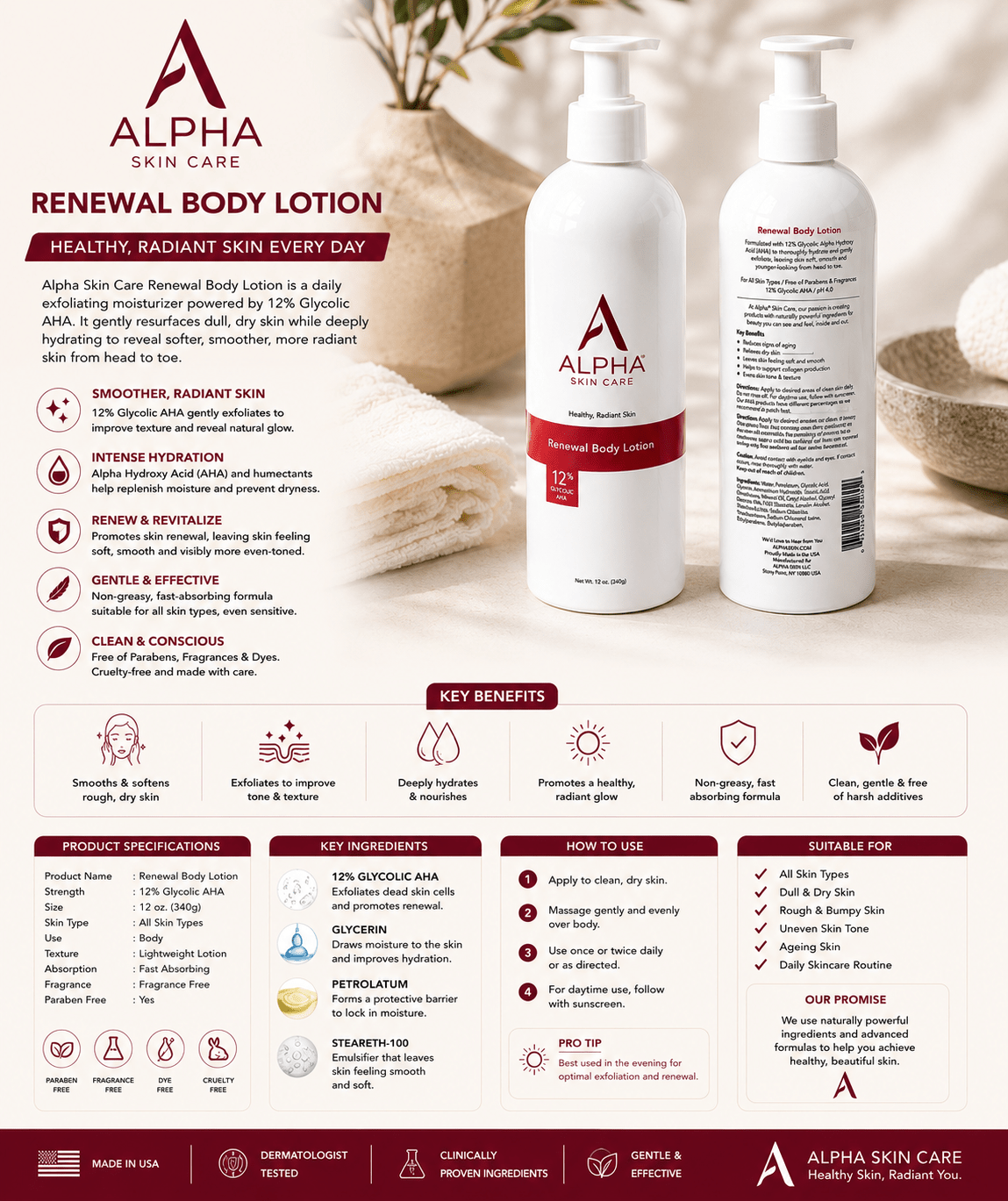 Alpha Skin Care Renewal Body Lotion 12% Glycolic AHA | Exfoliating & Hydrating Body Lotion | 340g (12oz) - Body Lotion - Cherubim Aura