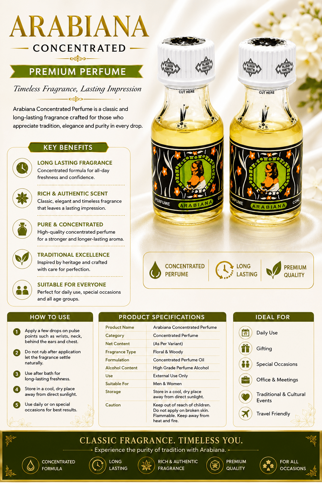 Arabiana Spiritual Perfume Oil – Attraction, Favour, Protection & Aura Cleansing Oil - Spiritual Oil - Cherubim Aura