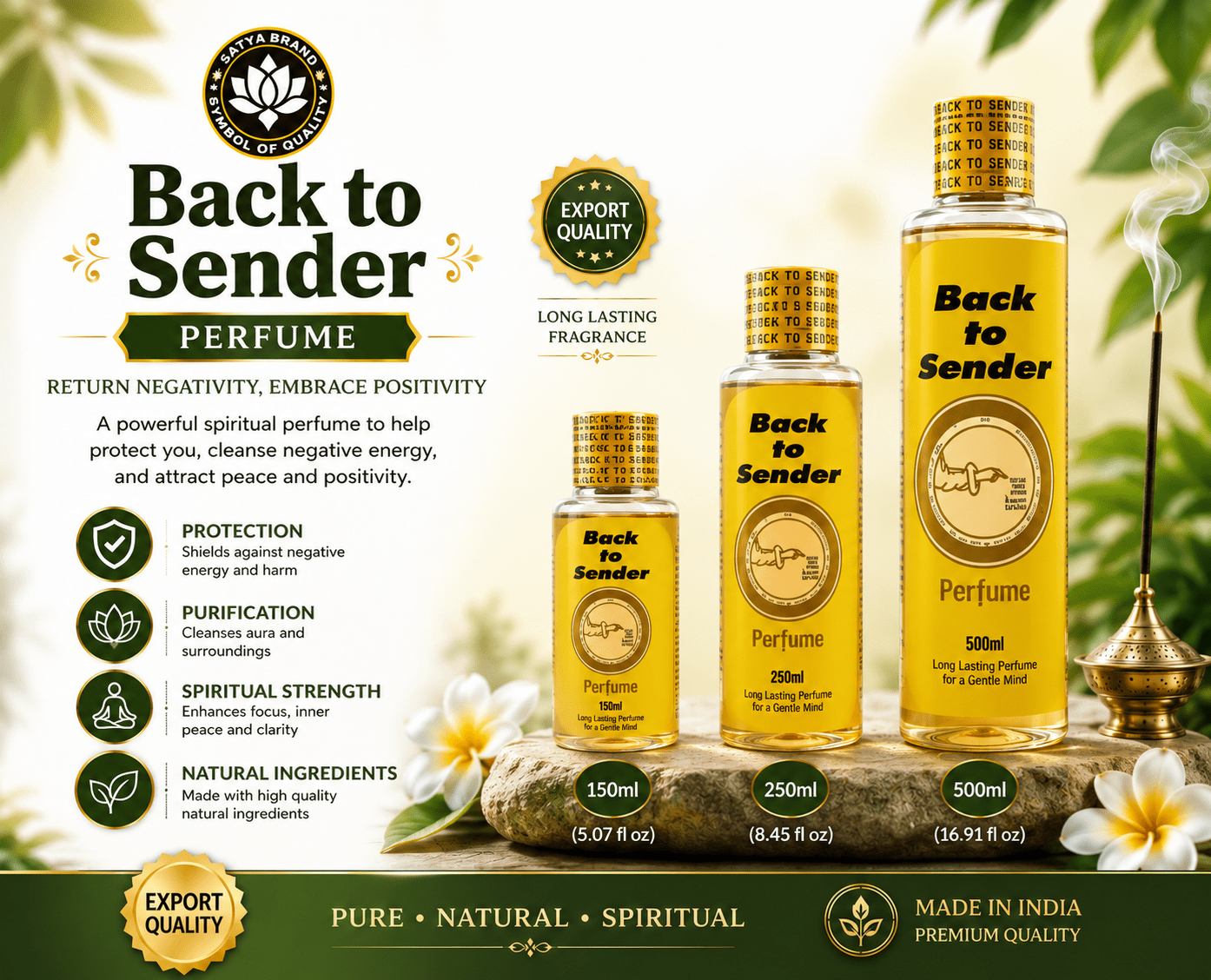 Back to Sender Spiritual Perfume | Long-Lasting Reversing Protection Fragrance | 500ml, 250ml & 150ml - Perfume - Cherubim Aura