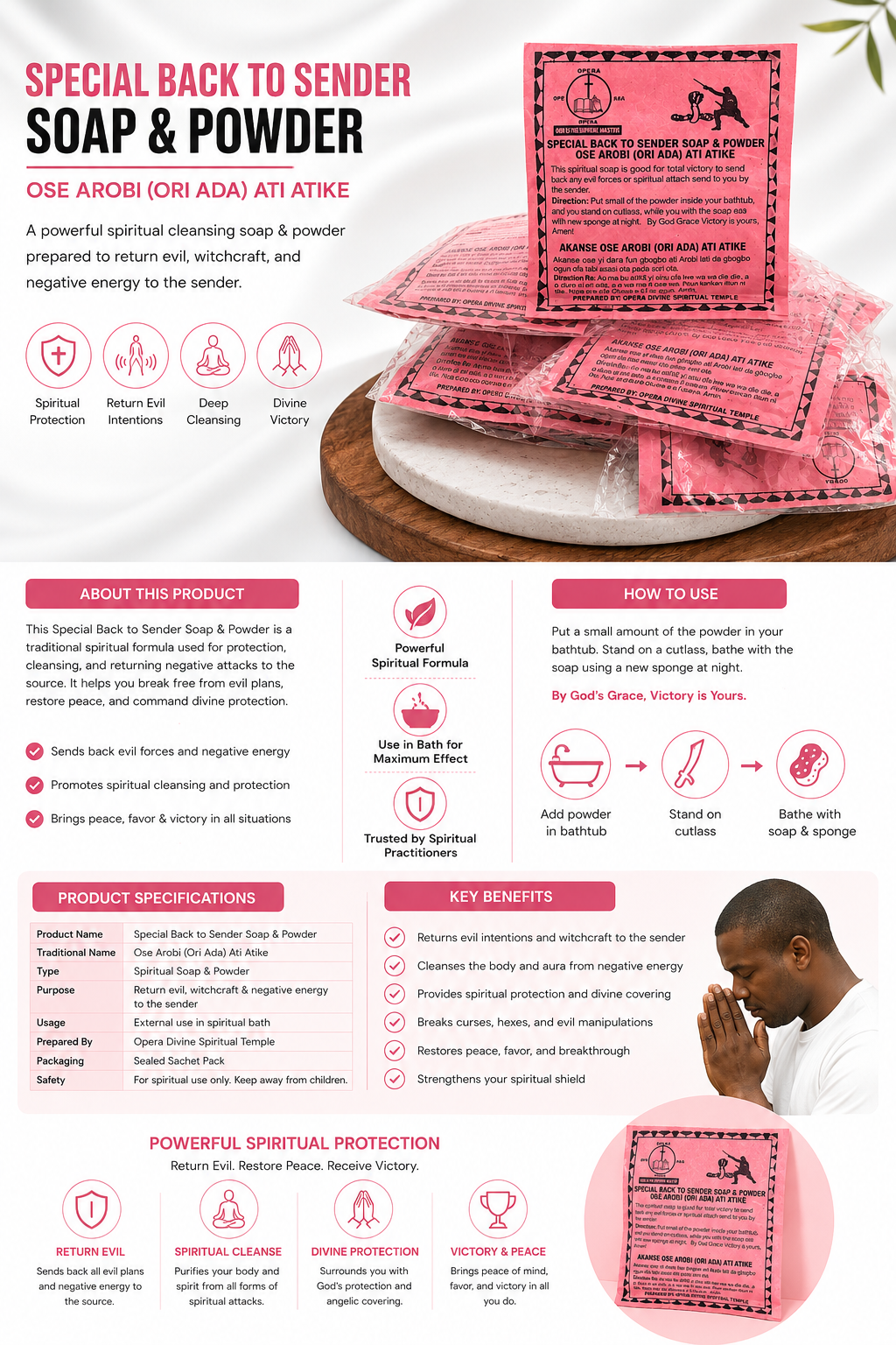 An infographic poster detailing the spiritual and practical benefits of Ose Arii (Ori Adi) Atke soap and powder, featuring product packaging, a wooden tray of pink soap, a bowl of white powder, and a man performing a bath ritual.