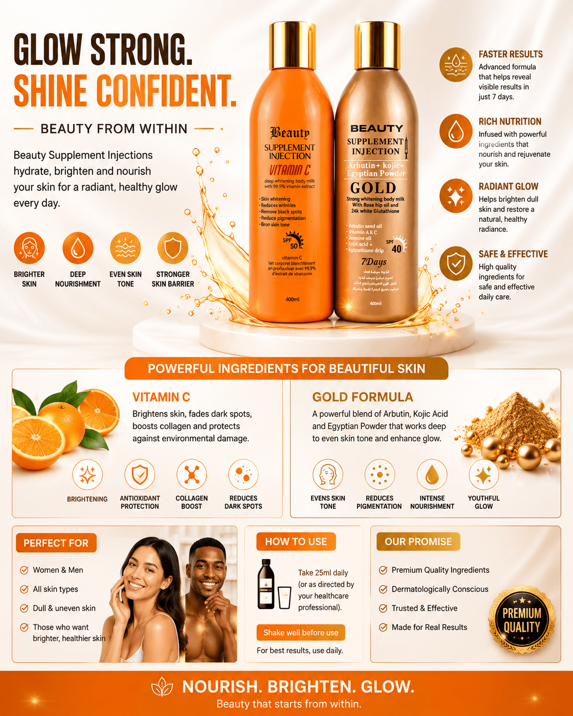 Beauty Supplement Injection Body Milk | Vitamin C SPF 50 & Gold Arbutin + Kojic Acid | Face & Body Lotion | 400ml - Body Lotion - Cherubim Aura