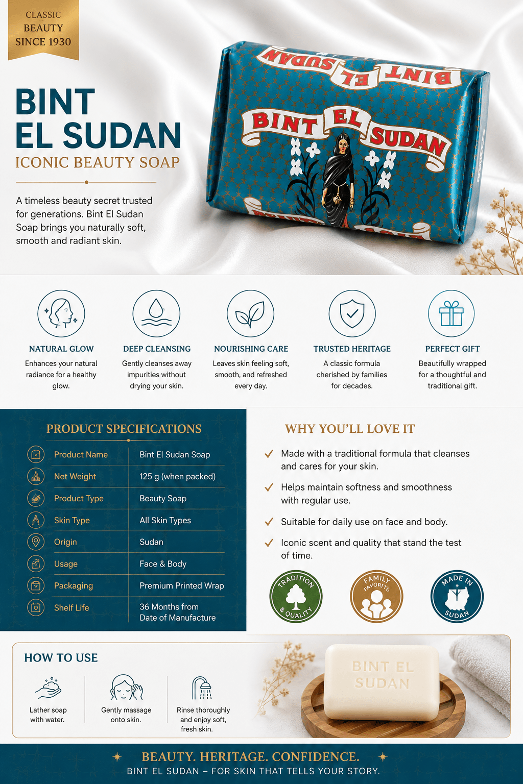 Bint El Sudan Traditional Perfumed Soap – Classic Fragranced Cleansing Bath & Body Soap Bar - Spiritual Soap - Cherubim Aura
