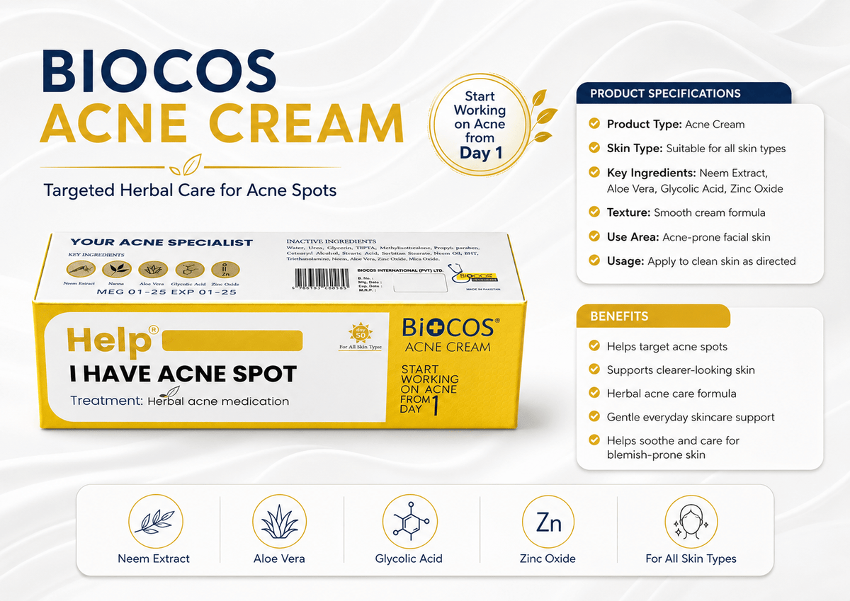 Biocos Help I Have Acne Spot Cream – Herbal Blemish Care with Neem, Aloe Vera, Glycolic Acid & Zinc Oxide - Skincare - Cherubim Aura