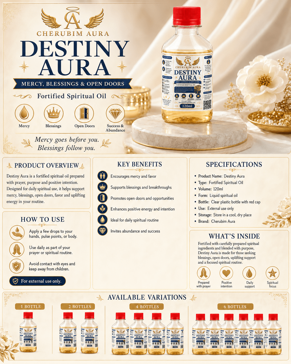 Cherubim Aura Destiny Mercy, Blessings & Open Doors Fortified Spiritual Oil – 120ml - Spiritual Oil - Cherubim Aura