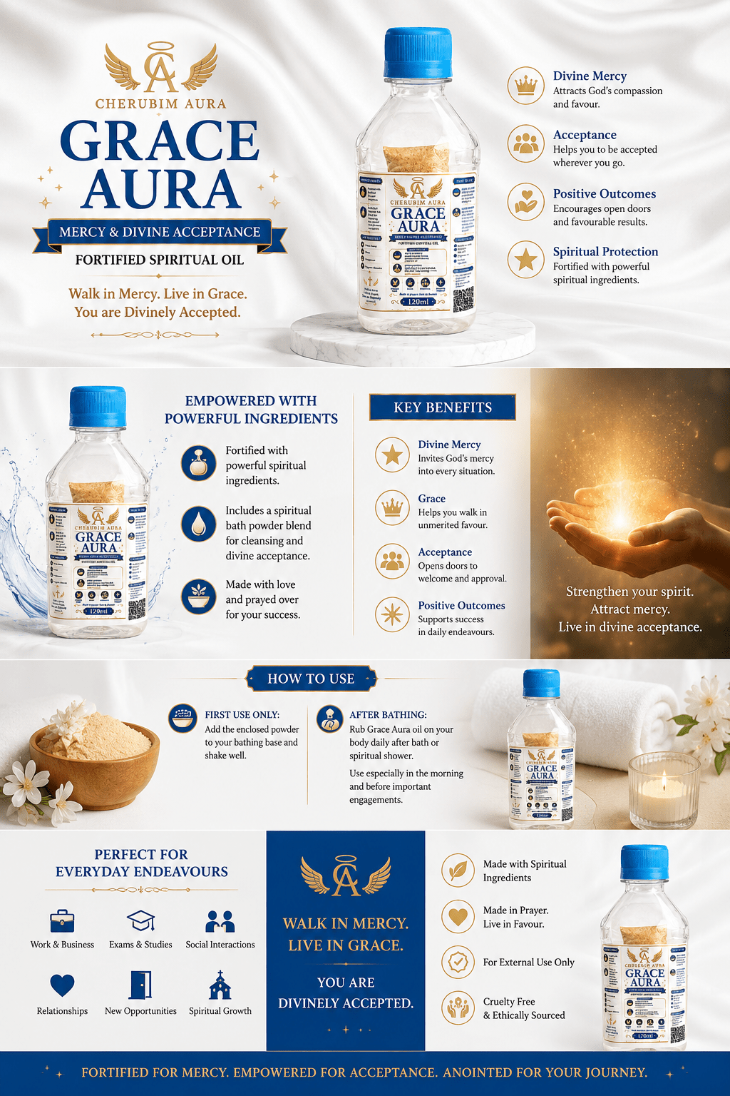 Cherubim Aura Grace Mercy & Divine Acceptance Fortified Spiritual Oil – 120ml - Spiritual Oil - Cherubim Aura