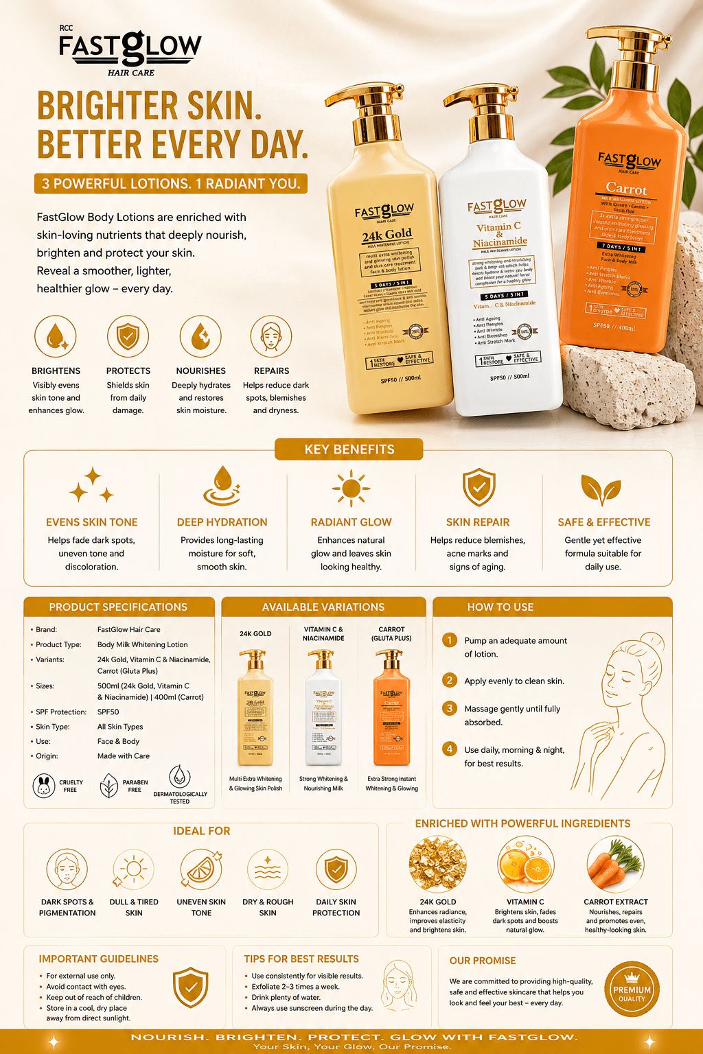 FastGlow Body Milk Whitening Lotion Collection | 24K Gold, Vitamin C & Niacinamide, and Carrot Gluta Body Lotion | SPF50 | 500ml - Body Lotion - Cherubim Aura