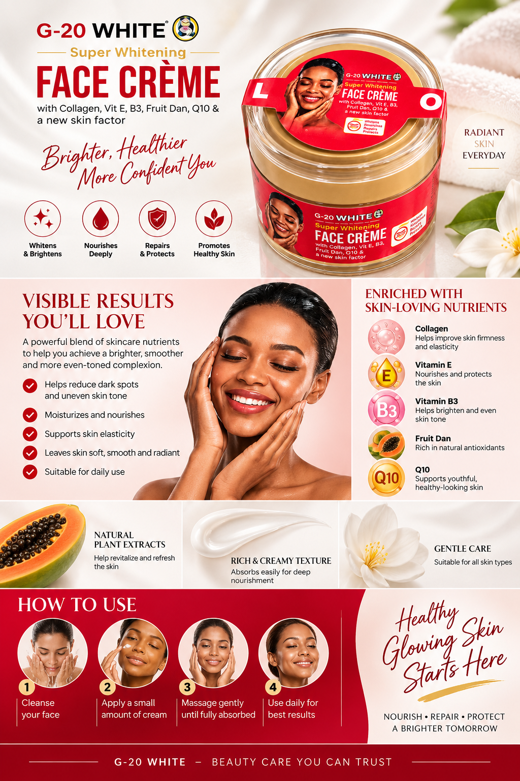 An infographic-style promotional graphic for G-20 White Face Creme, featuring the product jar prominently at the top, ingredient callouts, benefits, usage steps, and before/after skin result photos on a white background.