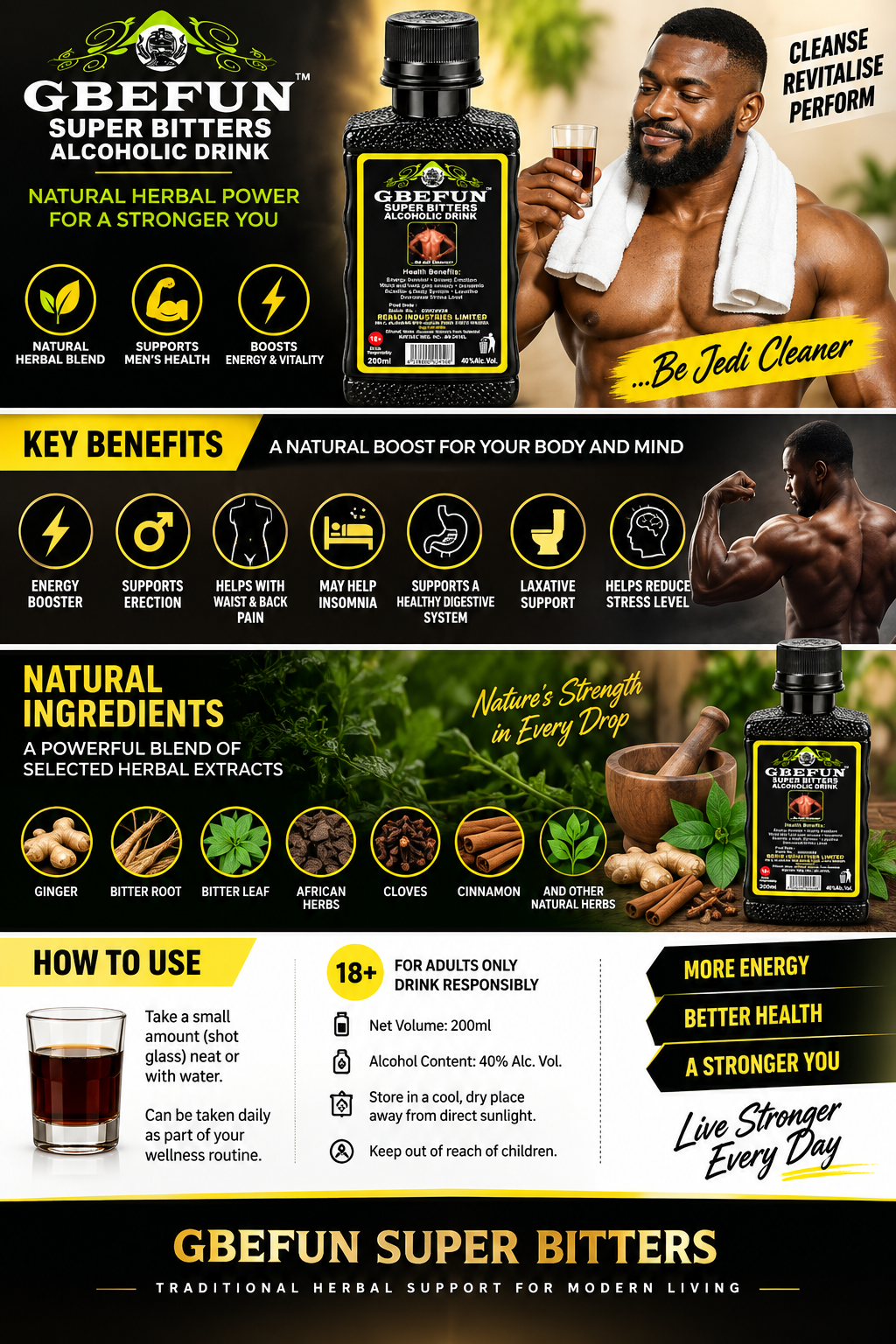 Promotional graphic for GBEFUN Super Bitters, featuring multiple product bottles, a man holding a glass of the drink, and several benefit callouts on a dark background with yellow and green text blocks.