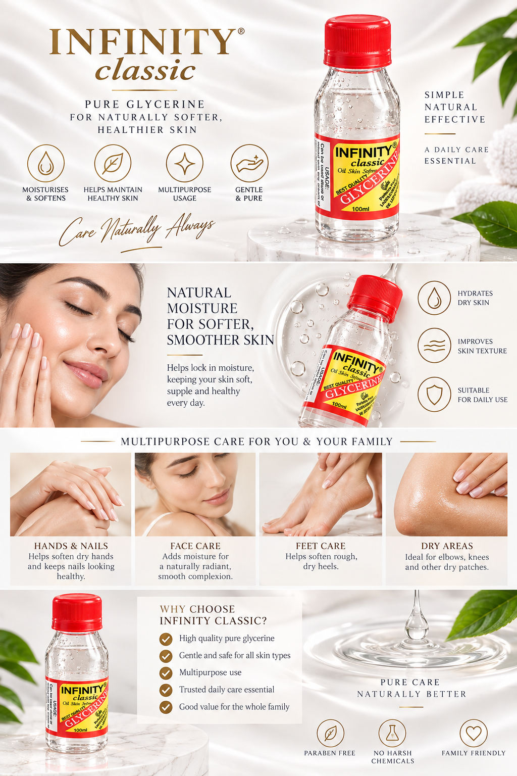 An infographic-style product page for Infinity Classic Pure Glycerine bottle, showing the product bottle multiple times, icons describing benefits, small photos of hands and face using the product, and marketing text on a white background with green leaf accents.