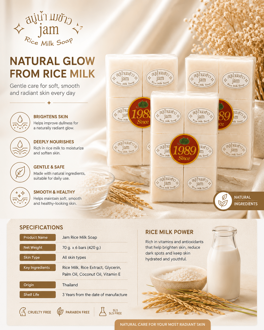 Jam Rice Milk Soap 6 - Pack – Gentle Nourishing Cleansing Bar - Skincare - Cherubim Aura