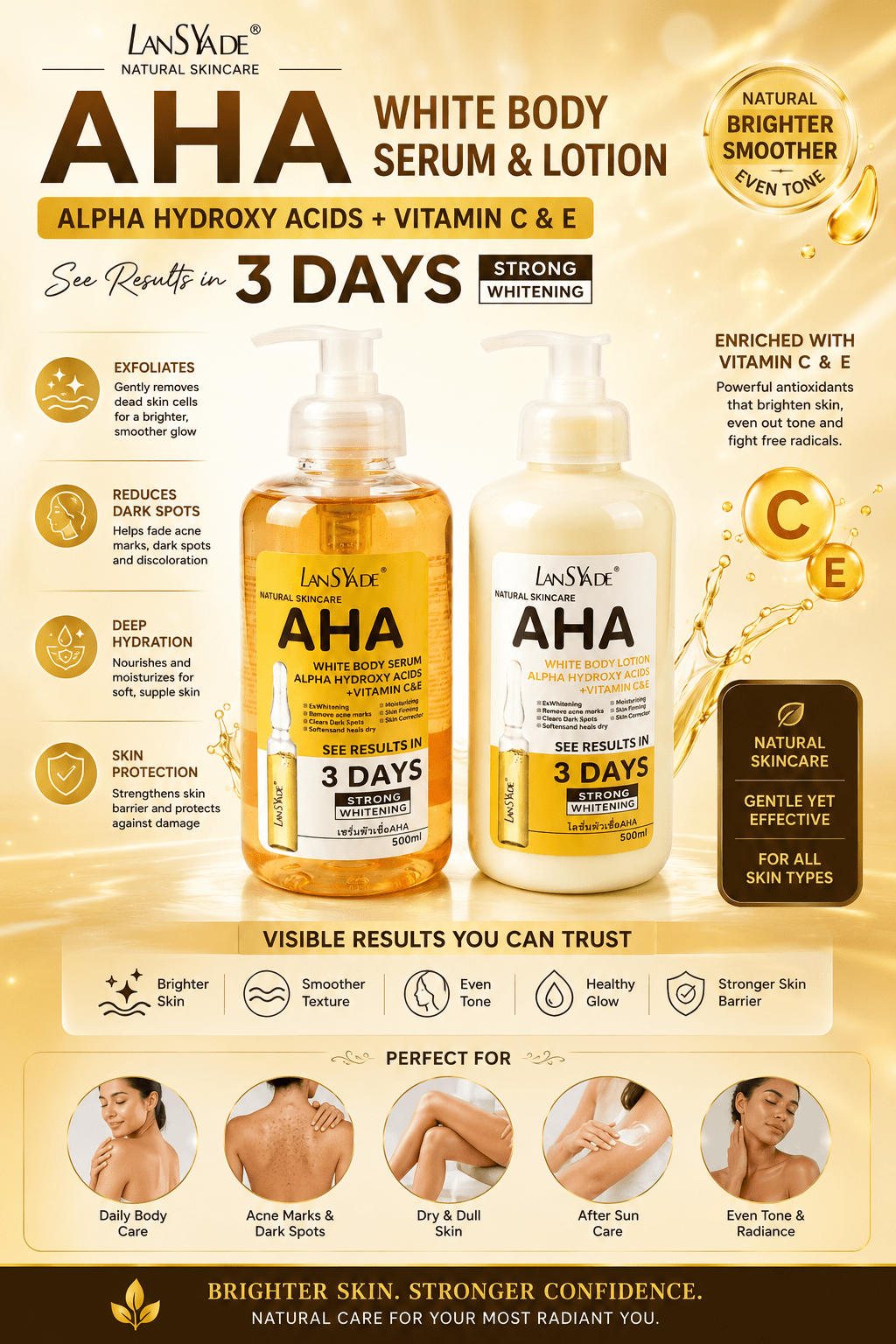 LanSyade AHA White Body Care Collection | AHA Body Lotion or AHA Body Serum | Vitamin C & E | 500ml - Skincare - Cherubim Aura