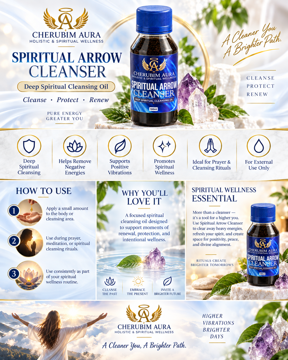 A promotional infographic for Cherubim Aura Spiritual Arrow Cleanser, featuring the product bottle, crystal imagery, usage instructions, benefits, and branding on a light cream background with gold and blue accents.