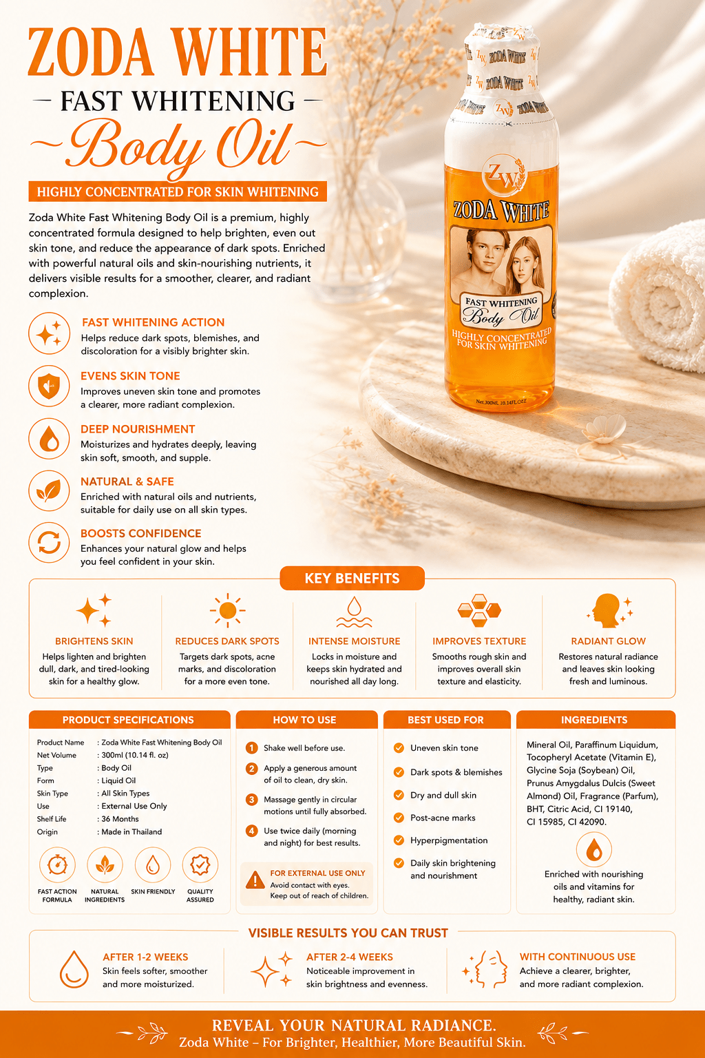 Zoda White Fast Whitening Body Oil 300ml – Brightening & Moisturising Body Oil with Vitamin C, Turmeric Oil, Liquorice & Arbutin - Skincare - Cherubim Aura